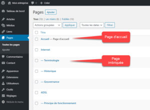 Interface WordPress des pages