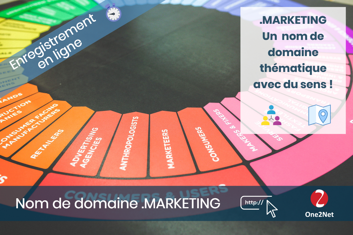 Nom de domaine .MARKETING - One2Net