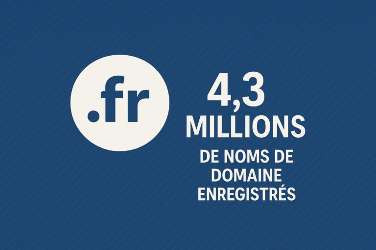 Le .fr poursuit sa progression, avec plus de 4,3 millions de noms de domaine enregistrés à ce jour.